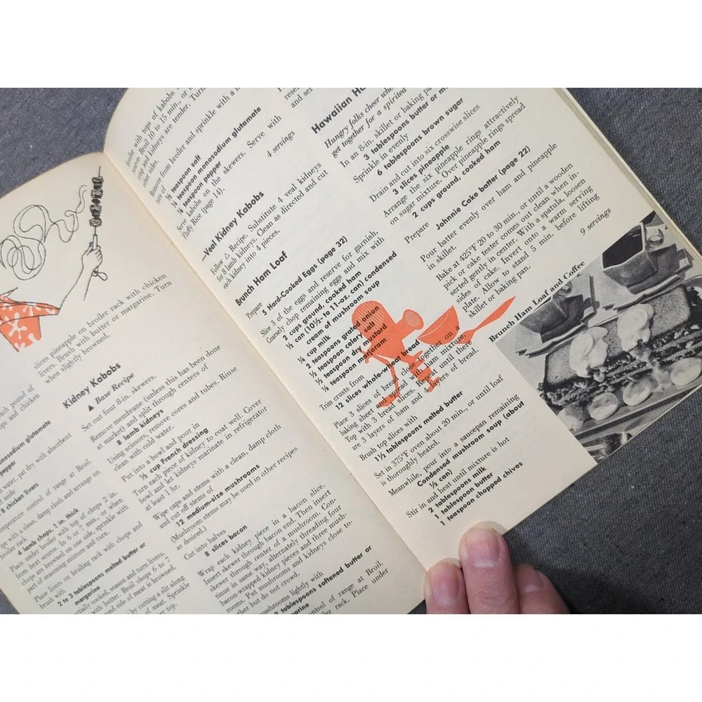 1955 Brunch Breakfast & Morning‎ Coffee Culinary Arts Institute 107 262 Recipes